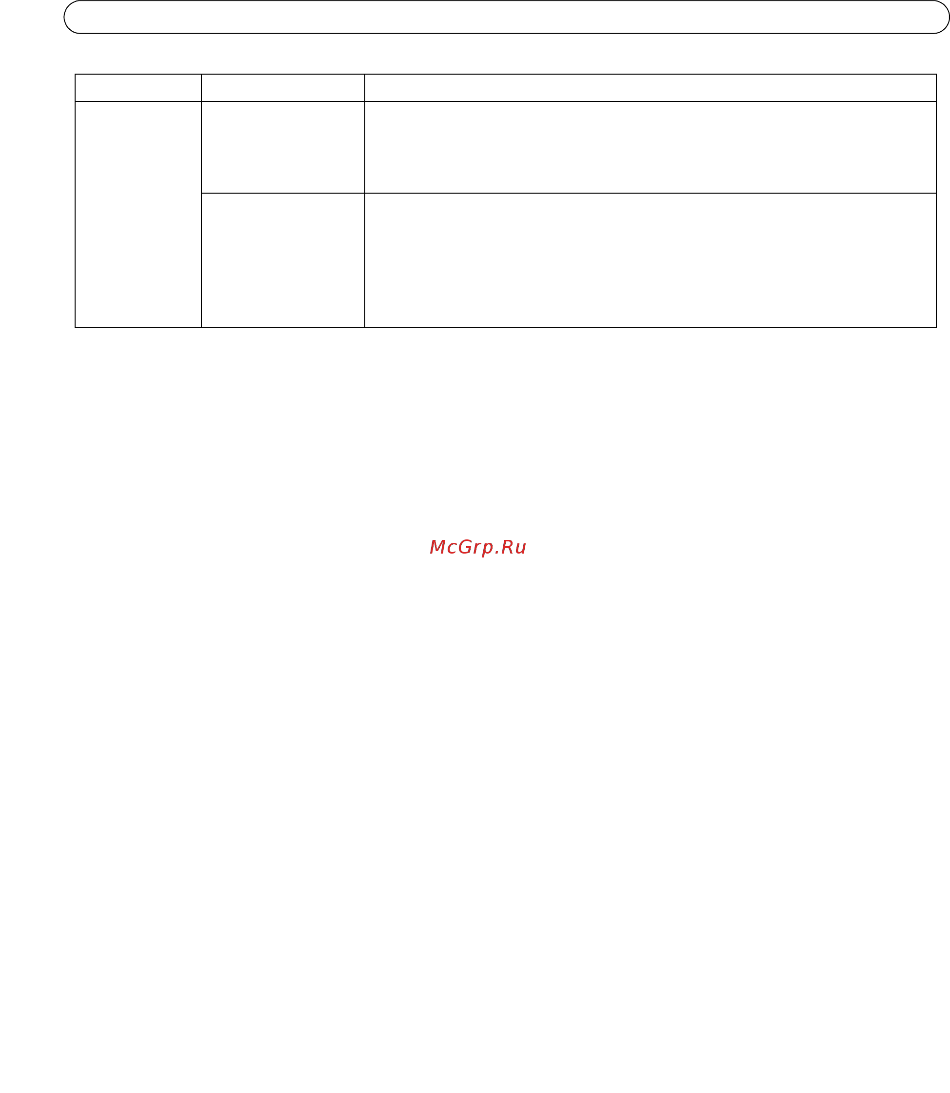 Axis P1346 [57/66] Axis p1346 e axis p1347 e technical specifications