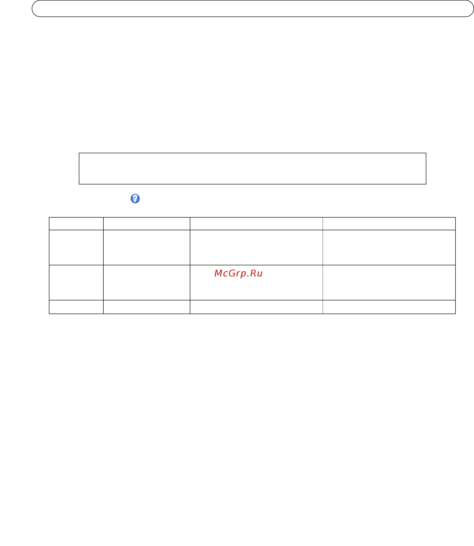 Axis P3344-VE [33/68] Port status