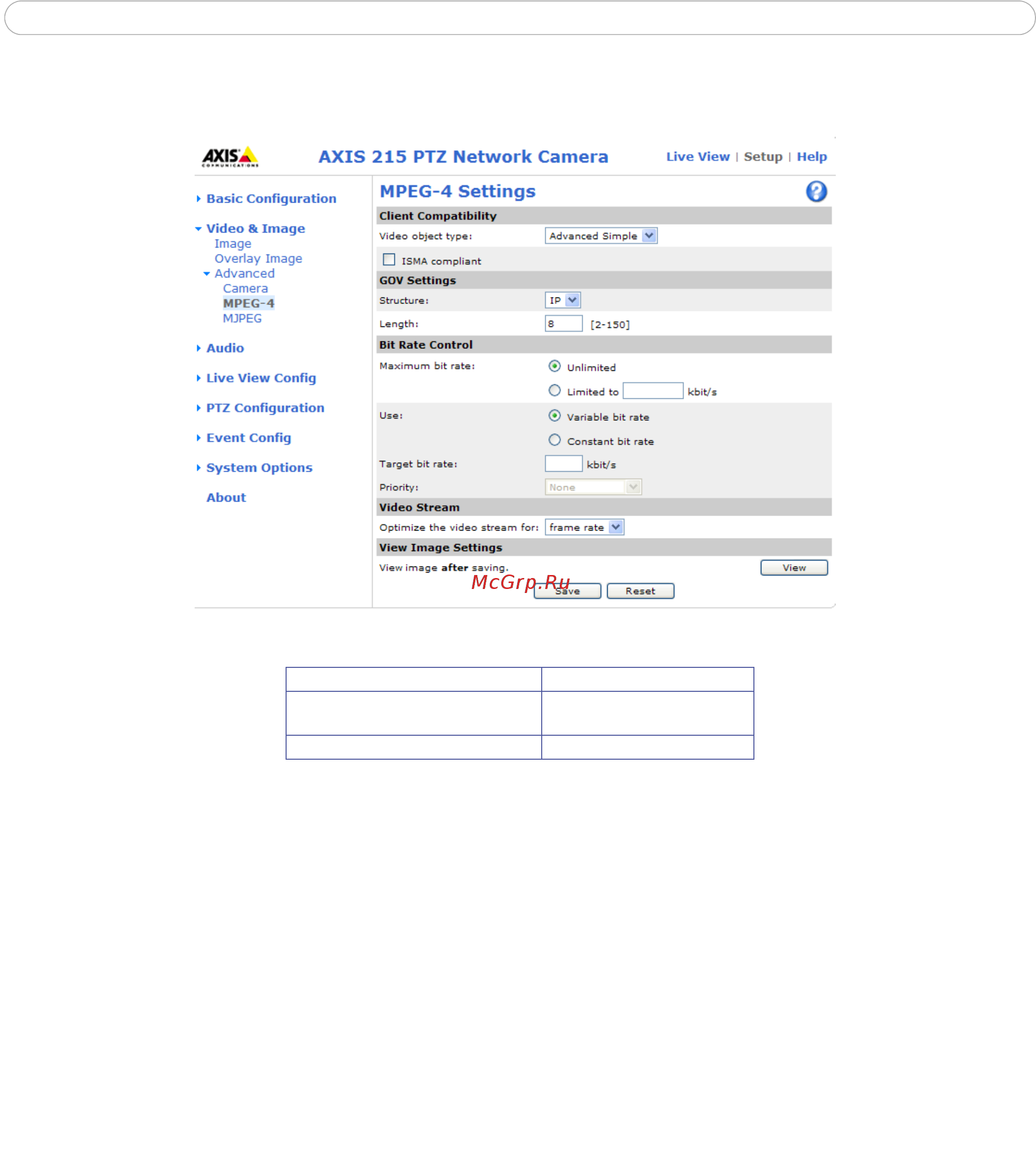 Axis 215PTZ-E [15/56] Mpeg 4