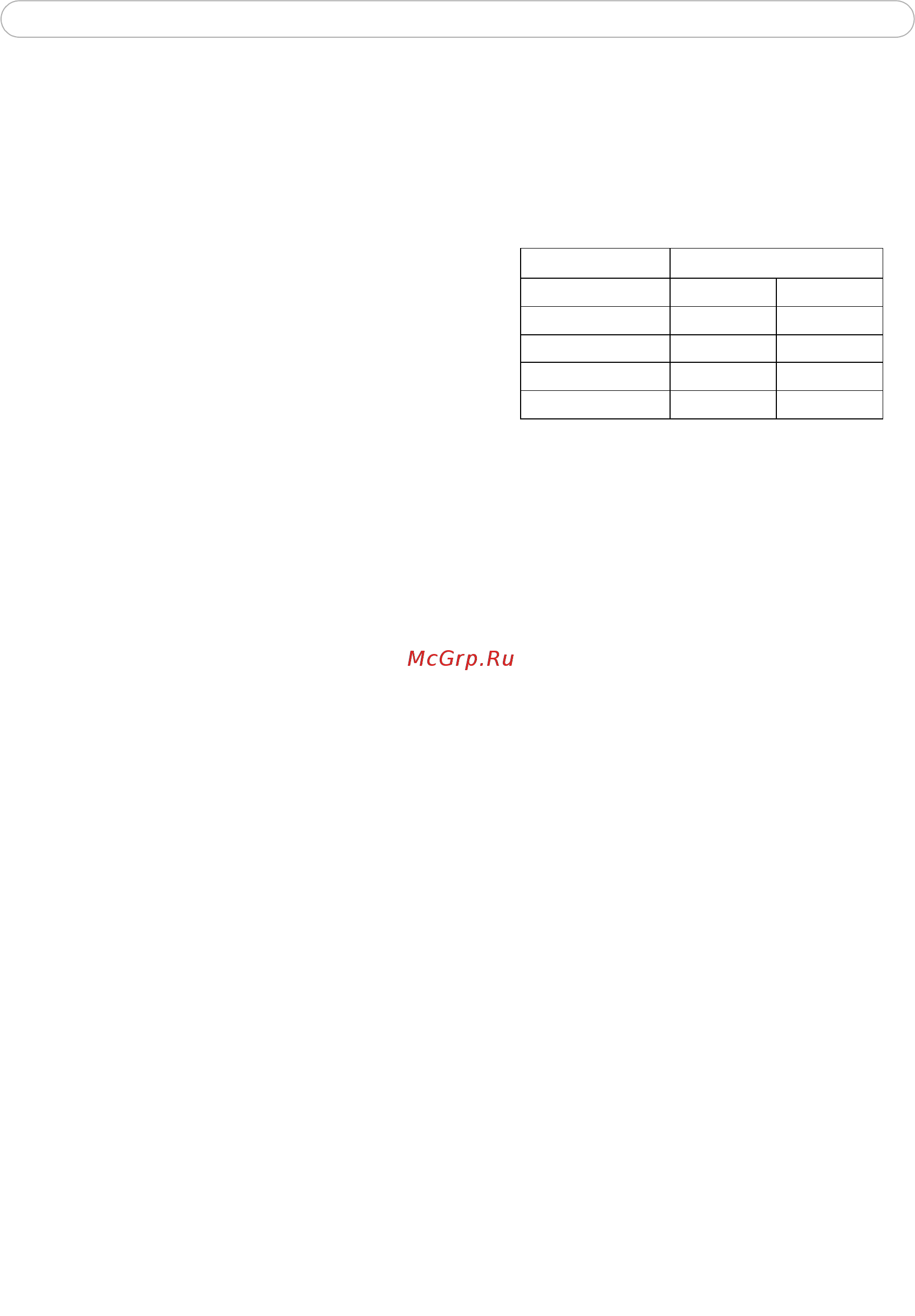 Axis 210 [49/60] Frame rates motion jpeg and mpeg 4