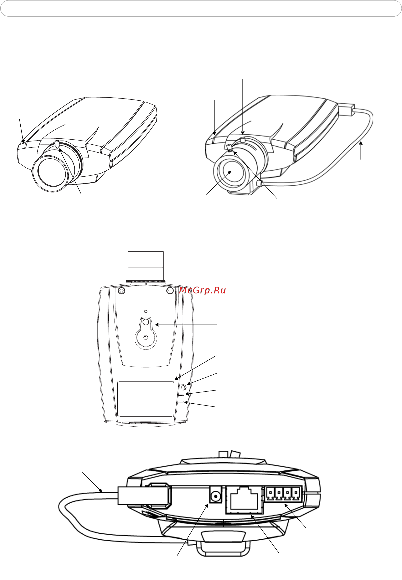 Axis 210 [7/60] Overview
