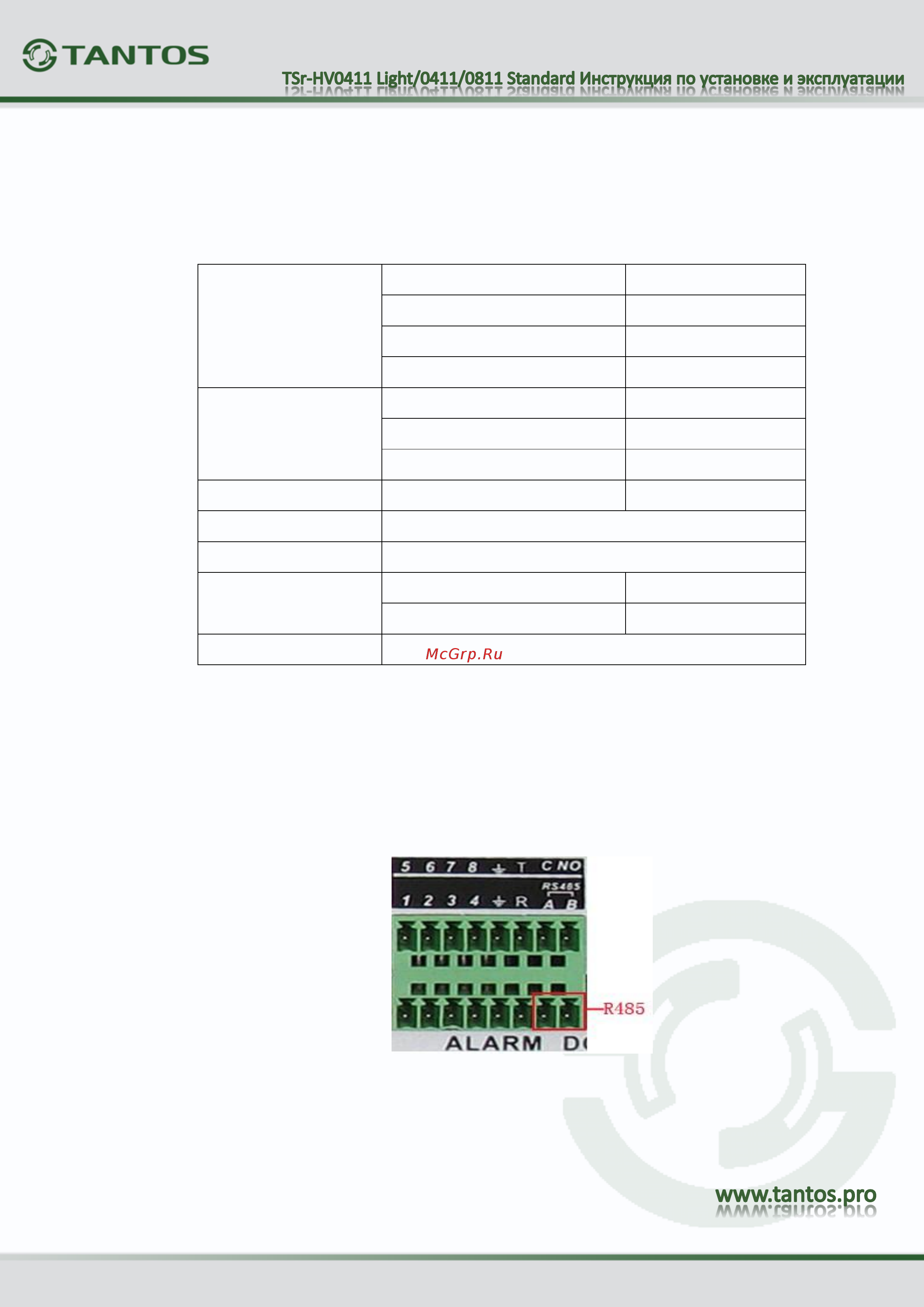 Tantos TSr-HV0411 Standard [13/76] Подключение ptz камер