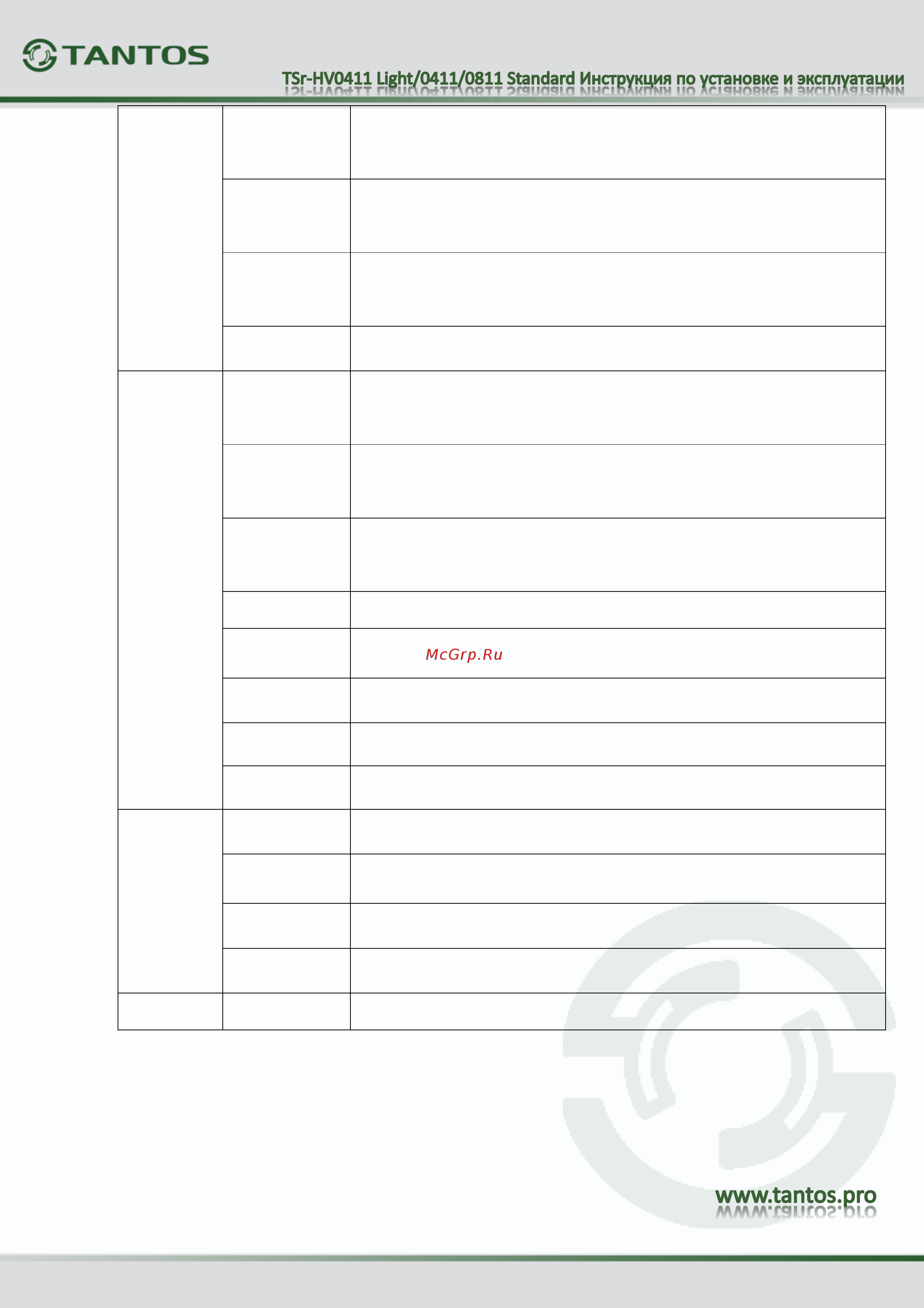 Tantos TSr-HV0411 Standard [31/76] Page 31