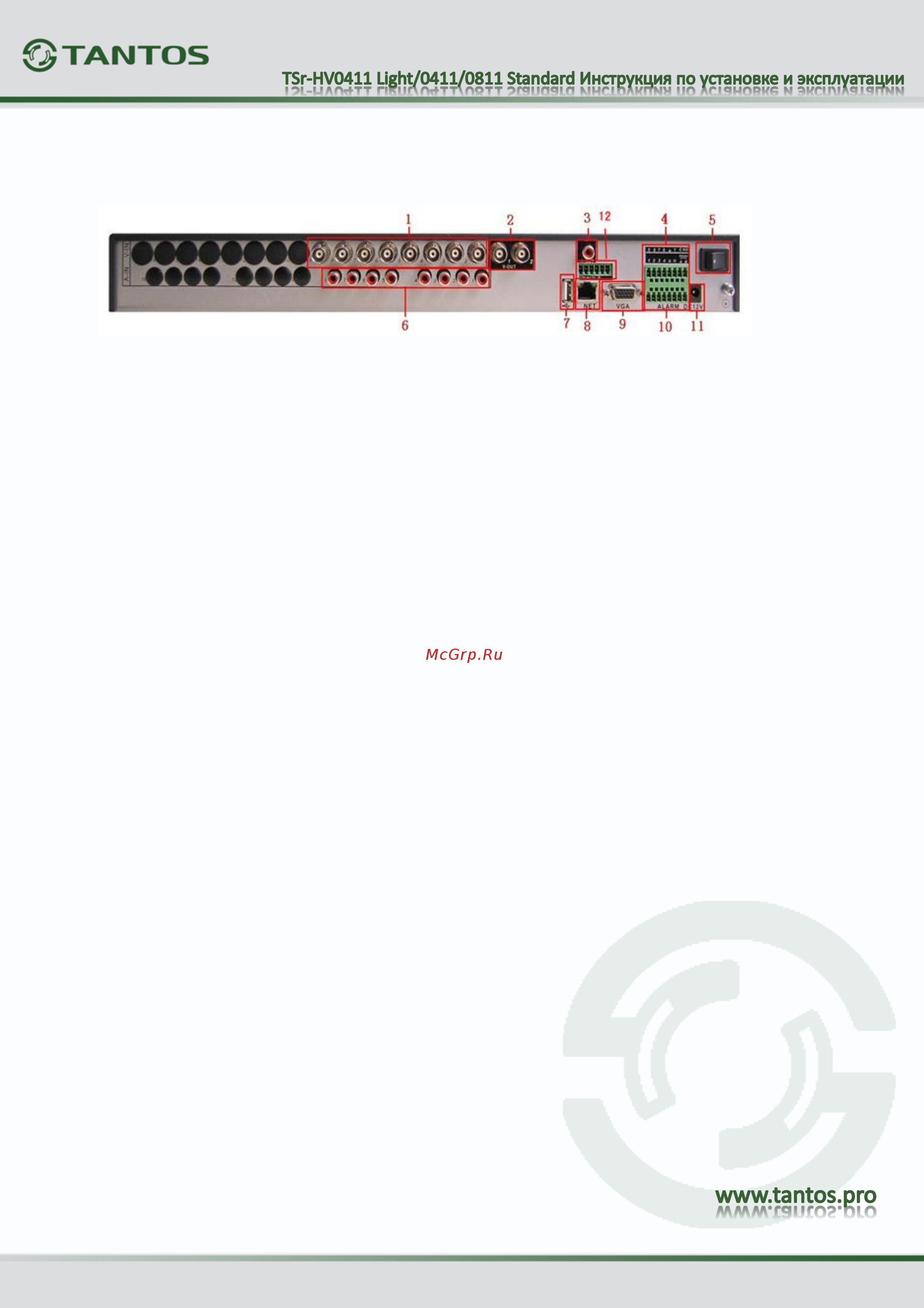 Tantos TSr-HV0411 Standard [9/76] Задняя панель