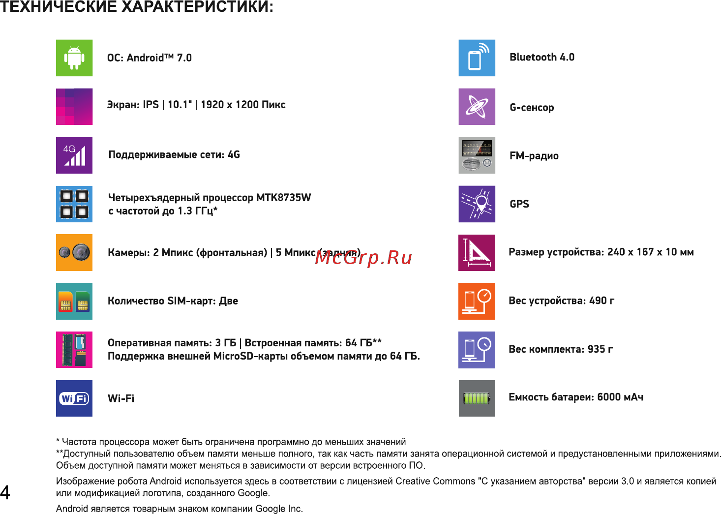 AVTech CITI 1508 4G [4/24] Технические характеристики