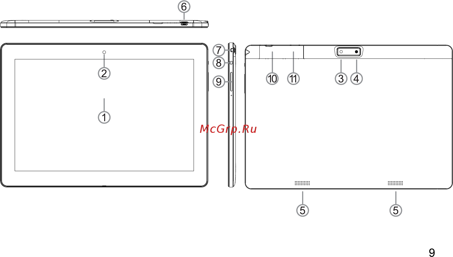 AVTech CITI 1508 4G Инструкция по эксплуатации онлайн [9/24] 312925