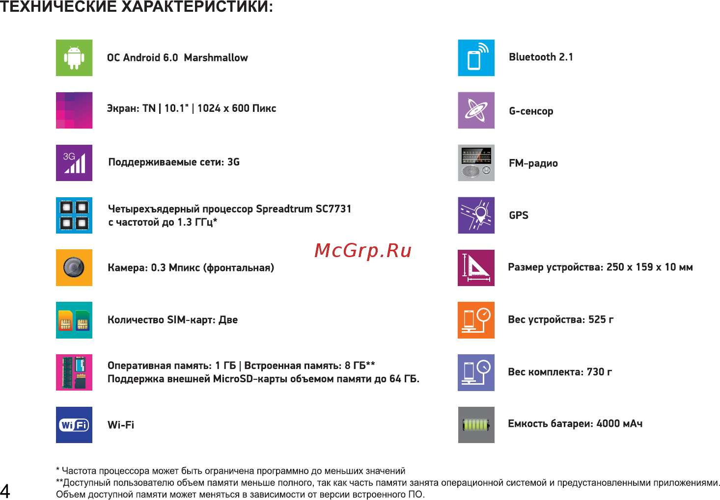 Digma CITI 1511 3G [4/24] Технические характеристики