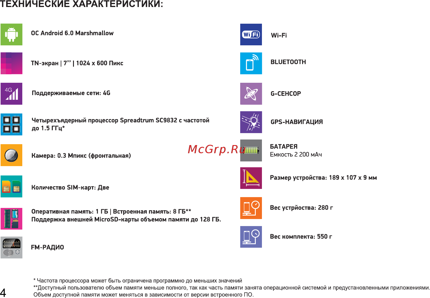 Digma CITI 7905 4G [4/24] Технические характеристики