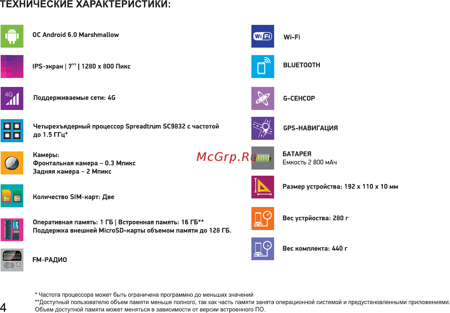 Digma CITI 7907 4G [4/24] Технические характеристики