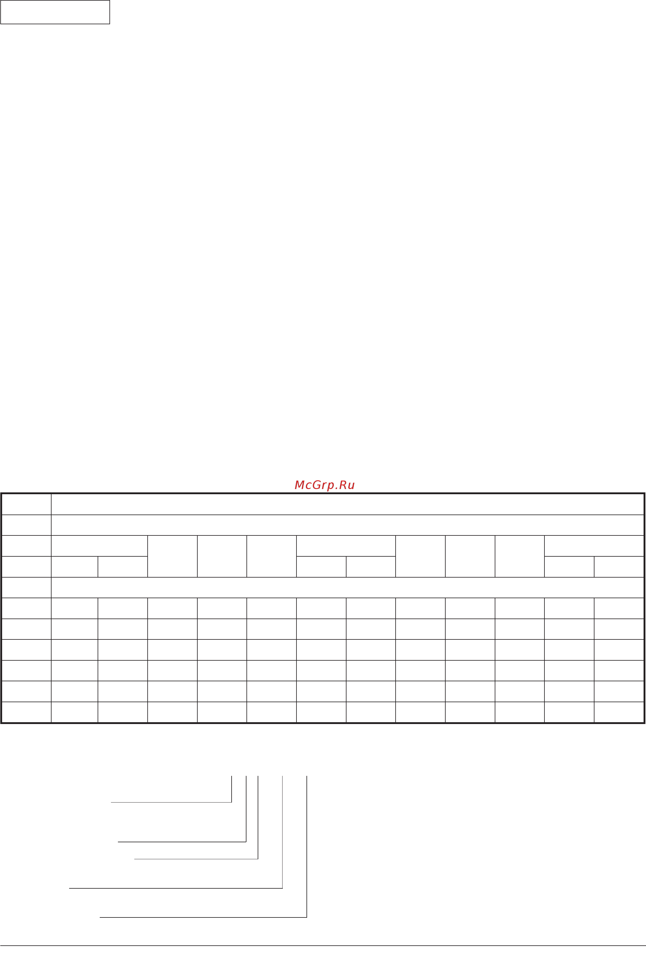 Wilo MultiPress HMP 605 [5/13] Русский