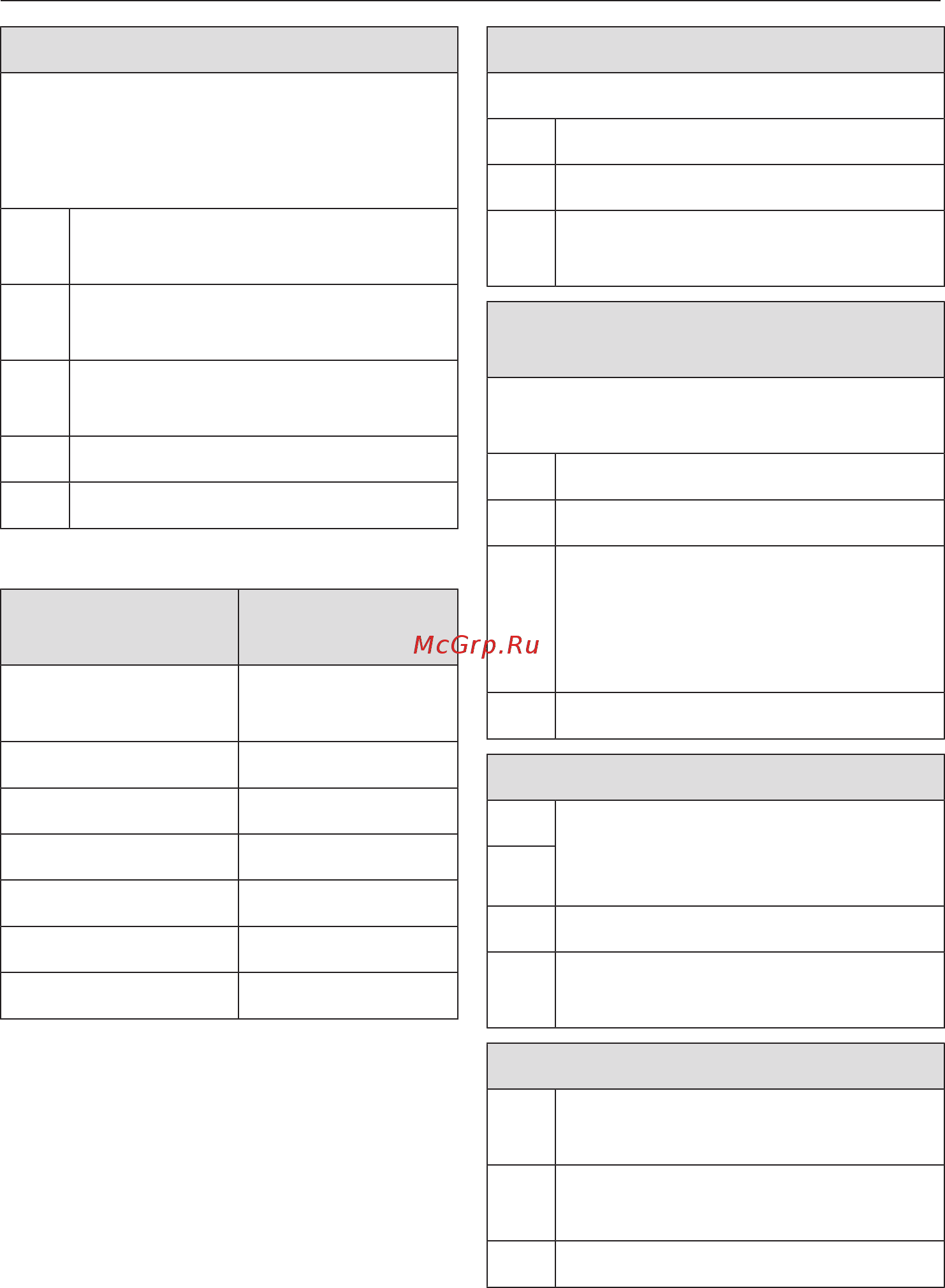 Miele WCE320 [45/94] Символы по уходу