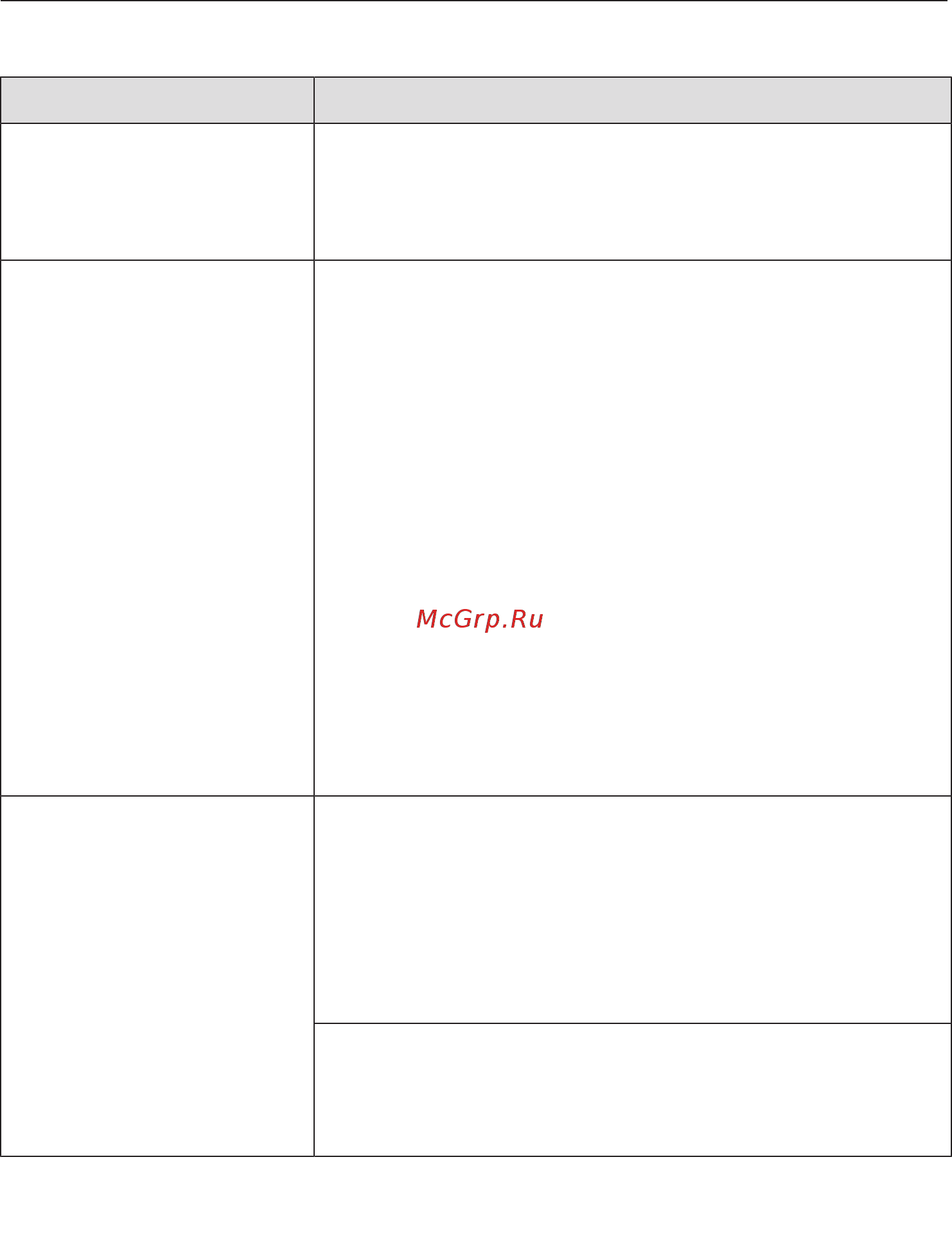 Miele WCE320 [57/94] Сообщение о неисправности по окончании программы