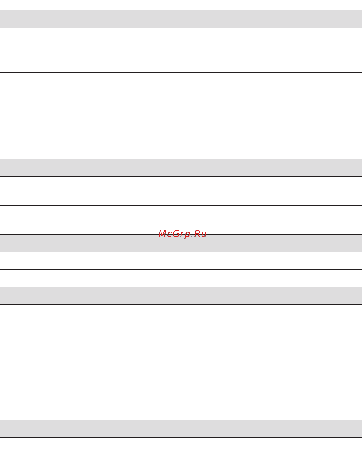Miele WCE670 [42/105] Обзор программ