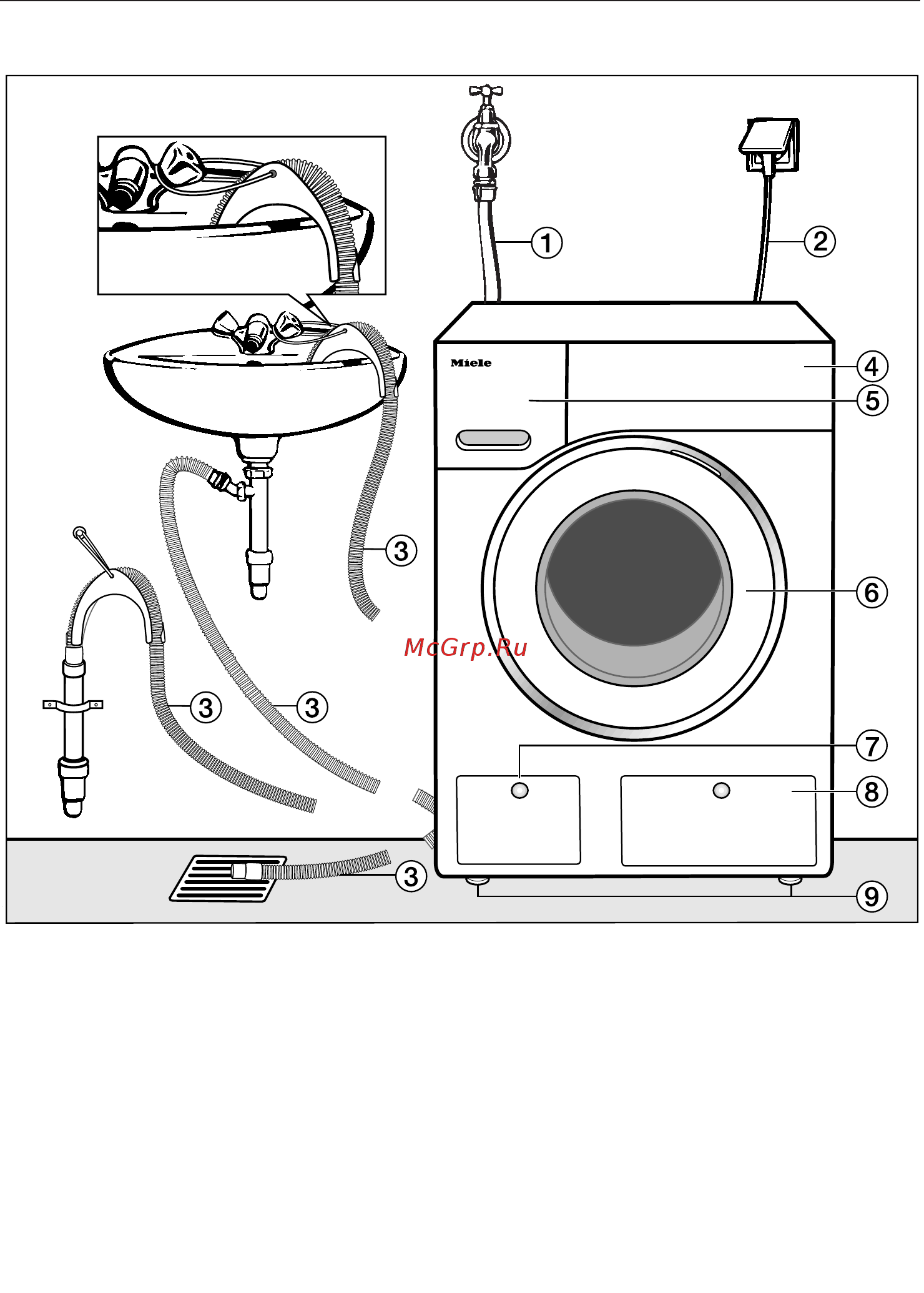 Miele WWE660 [74/105] Вид спереди