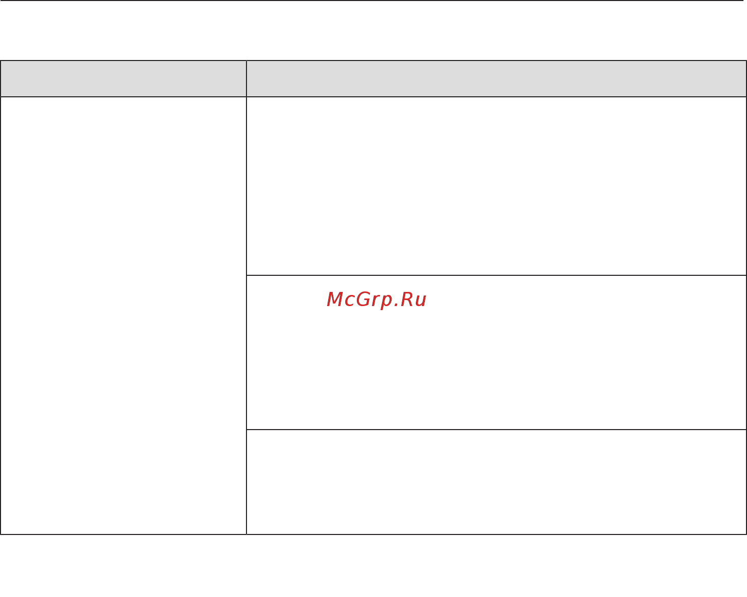 Miele WCI320WPS [61/99] Сообщение о неисправности по окончании программы
