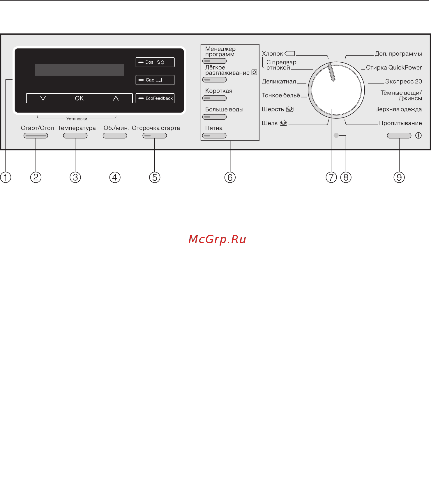 Miele WMH122WPS [14/108] Управление стиральной машиной