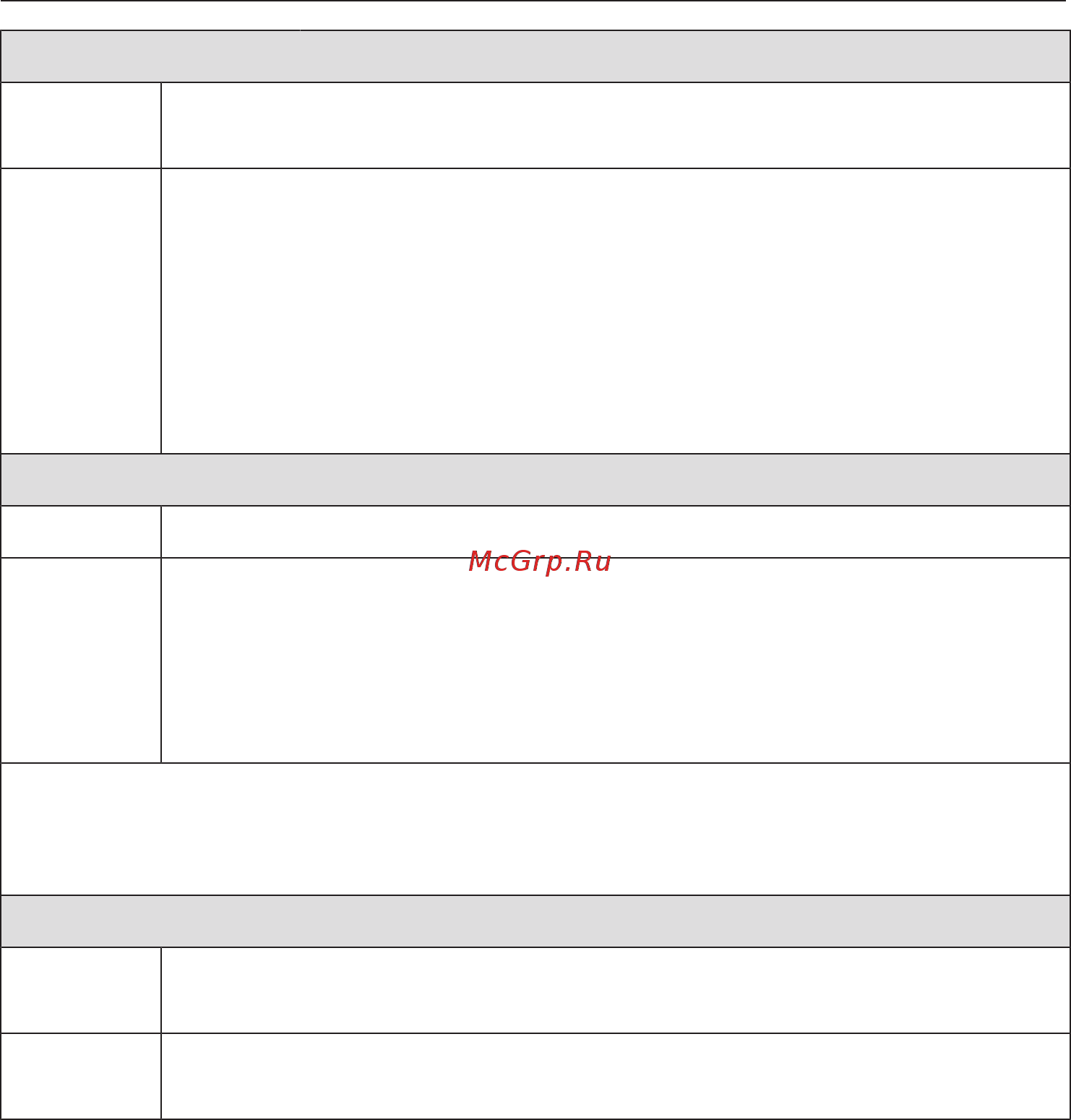 Miele WMH122WPS [38/108] Обзор программ