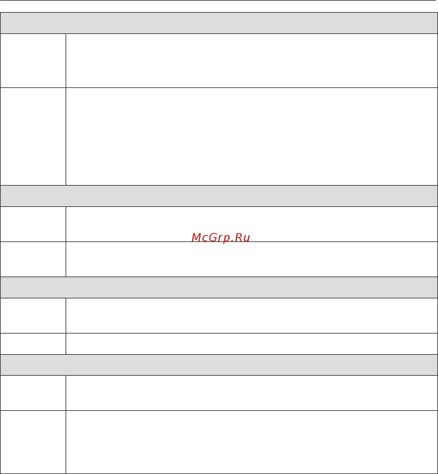 Miele WMH122WPS [39/108] Обзор программ