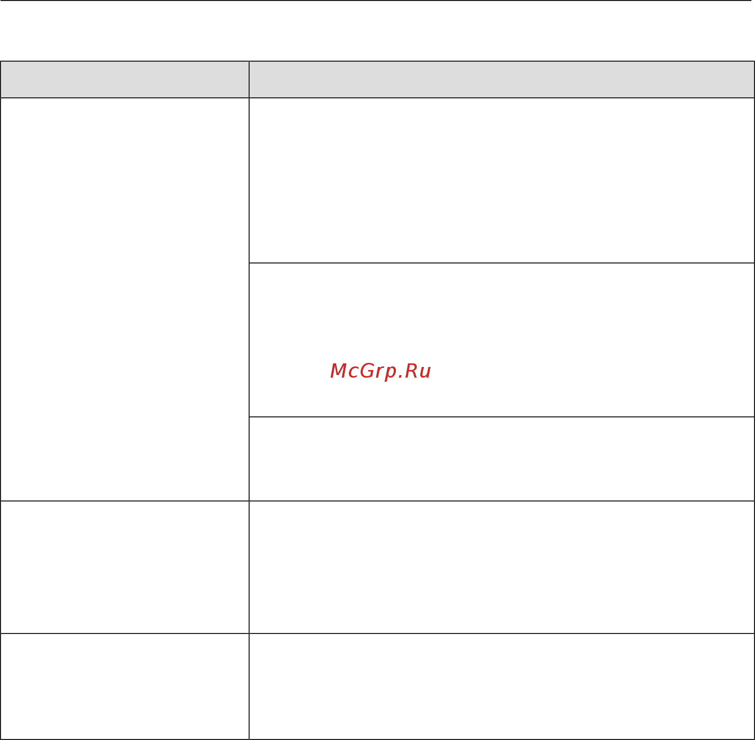 Miele WMH122WPS [72/108] Дверца не открывается