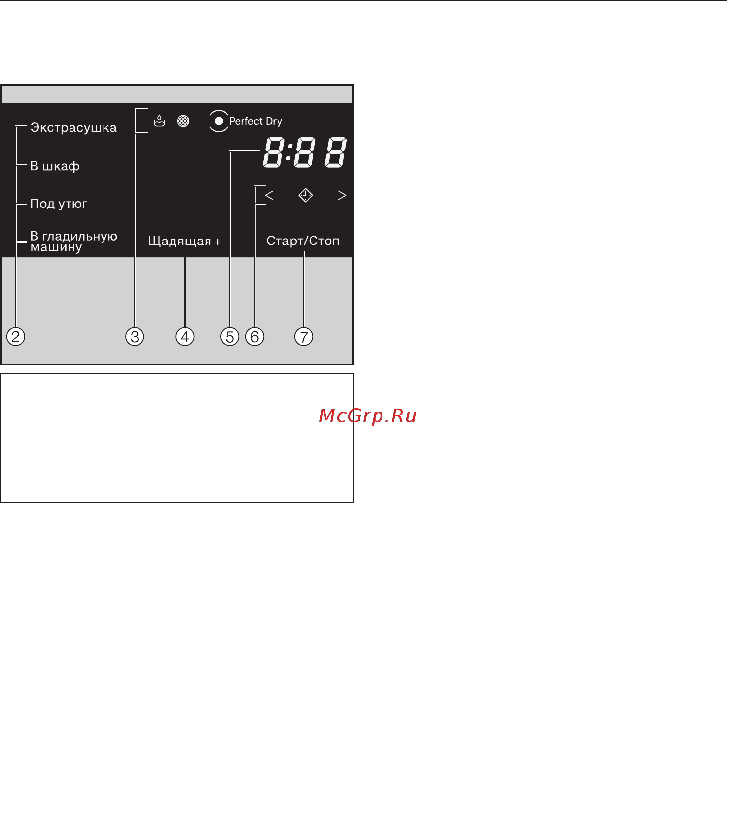 Miele TDB220WP Active [19/80] Контрольные индикаторы