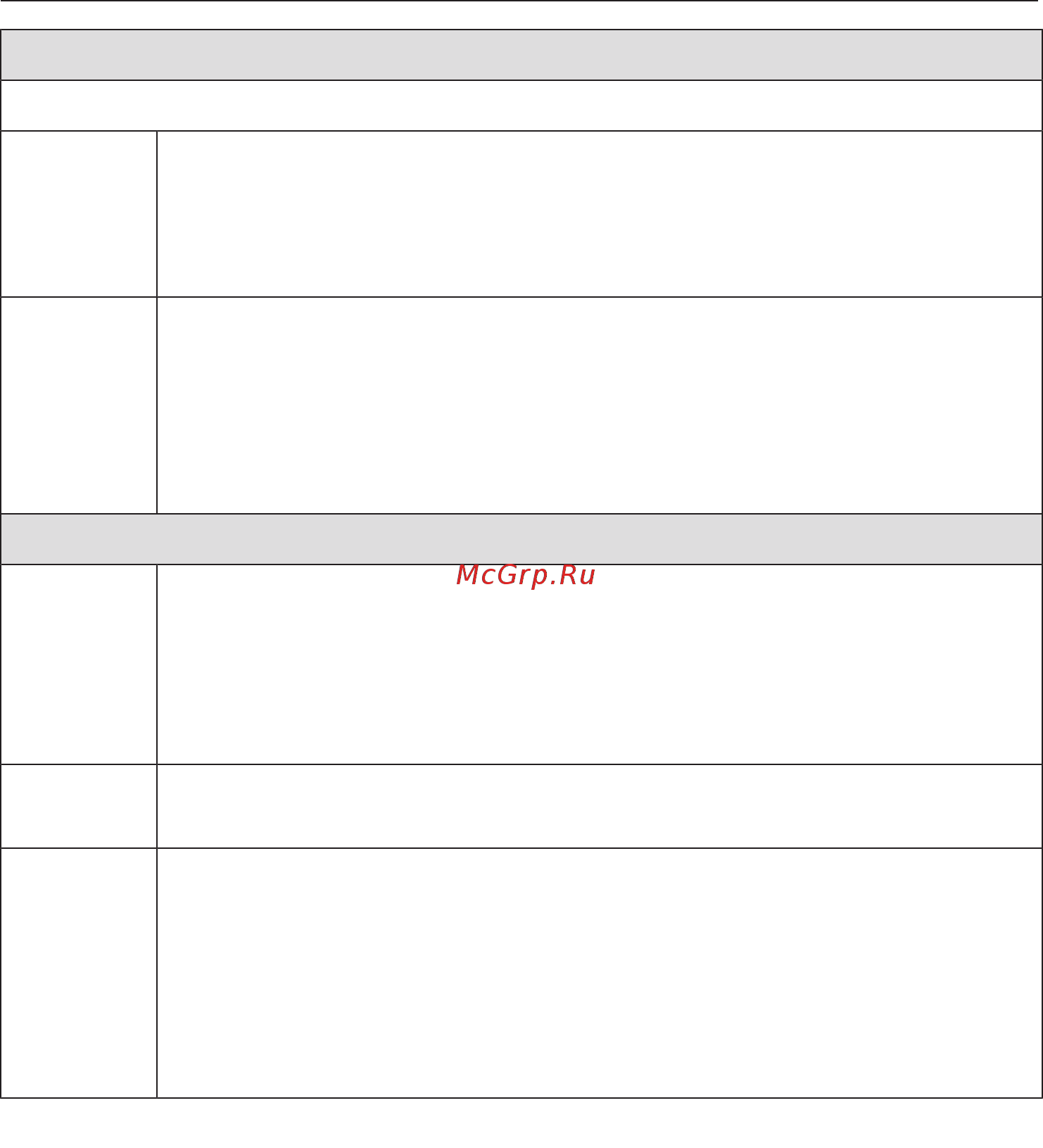 Miele TDB220WP [34/80] Обзор программ