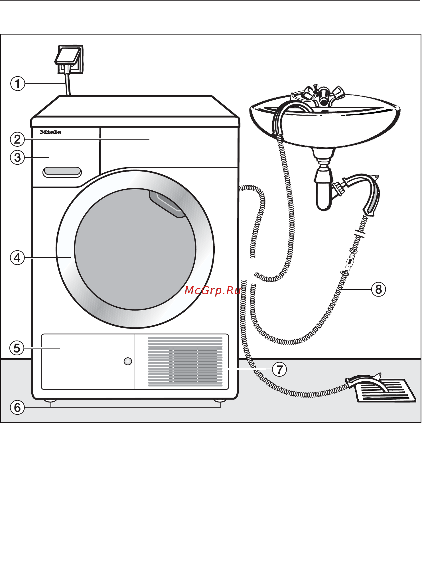 Miele TDB220WP [55/80] Вид спереди