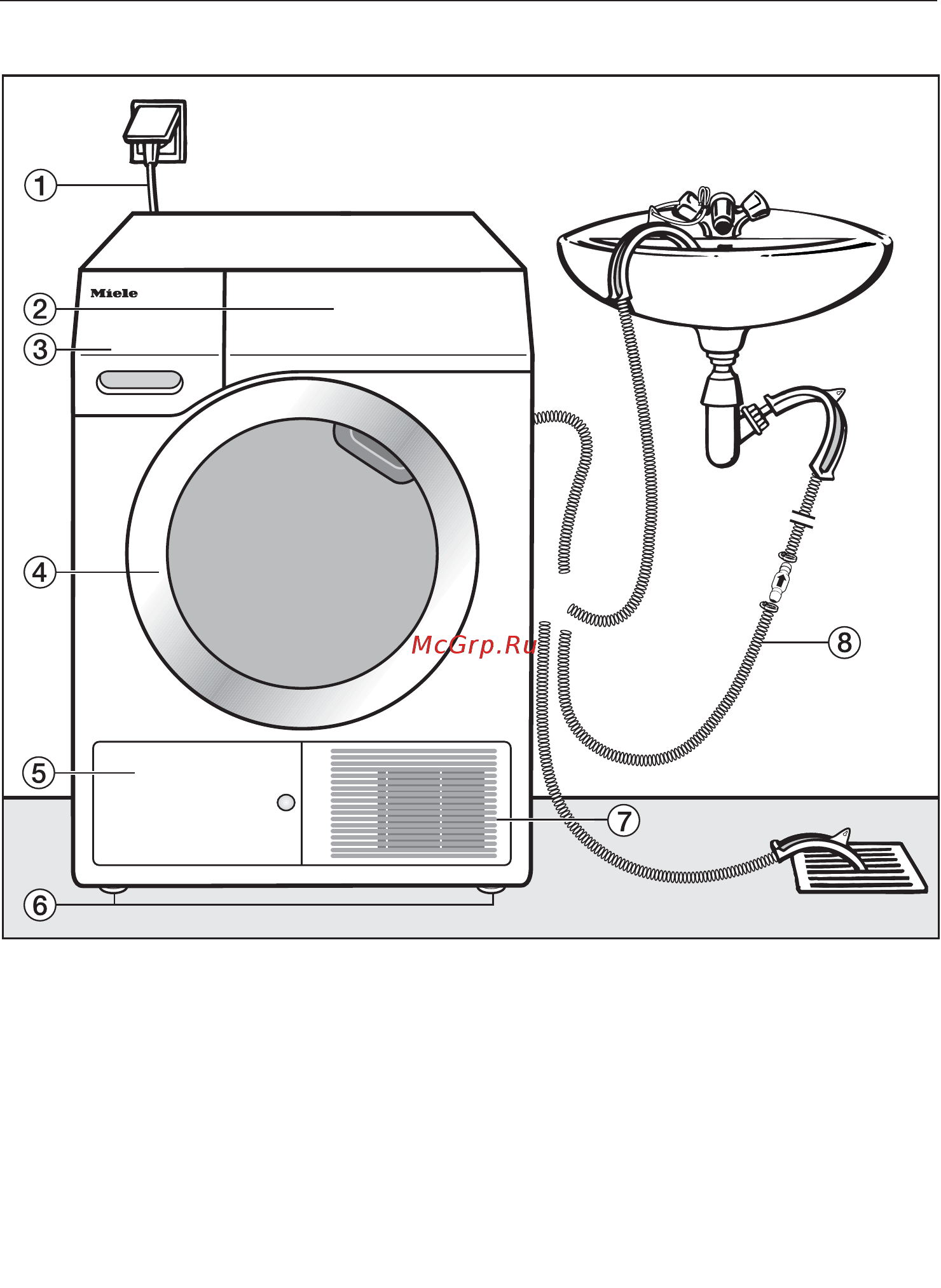 Miele TDD230WP [56/80] Установка и подключение