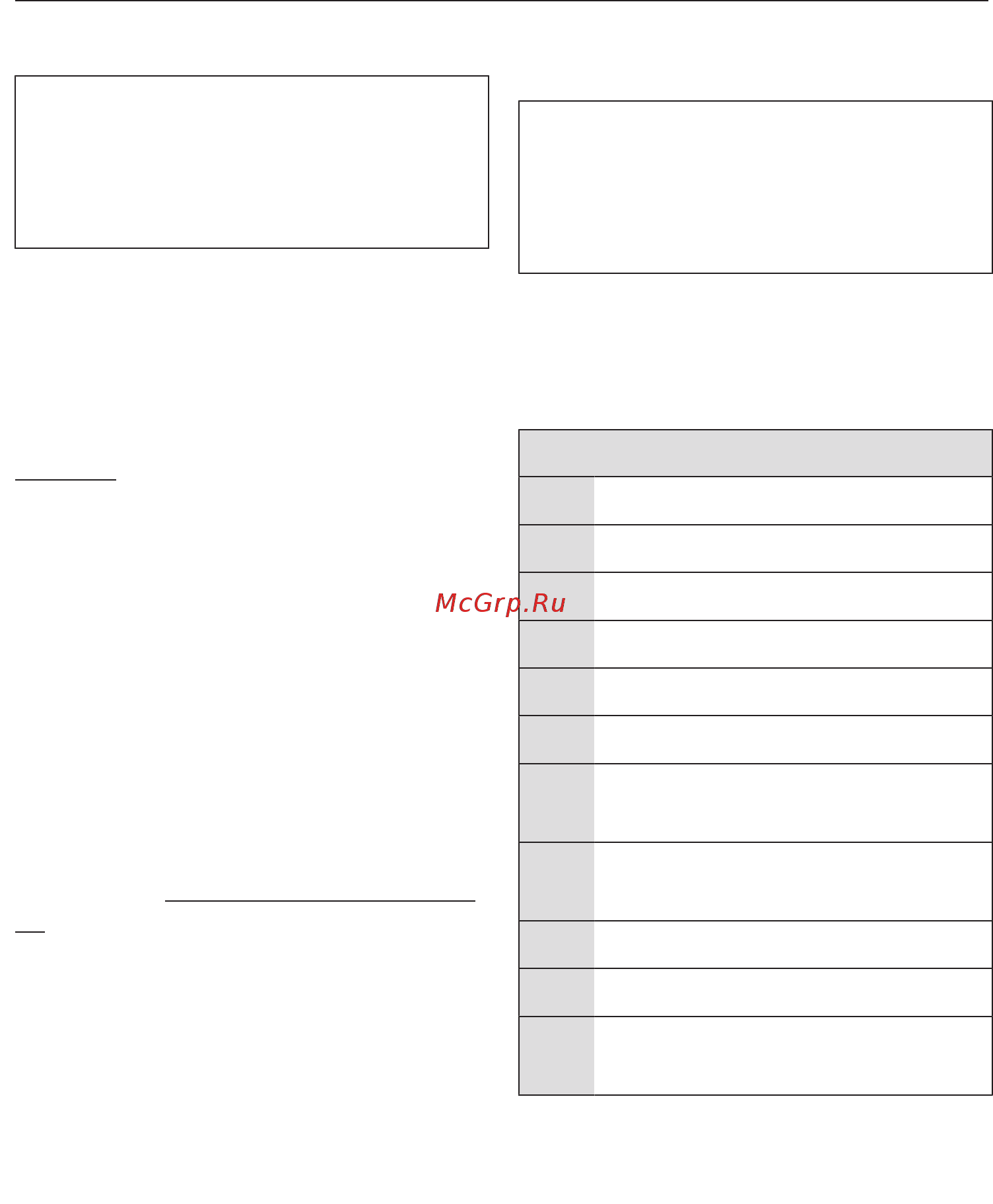 Miele TDD230WP [67/80] Вход на уровень программирования
