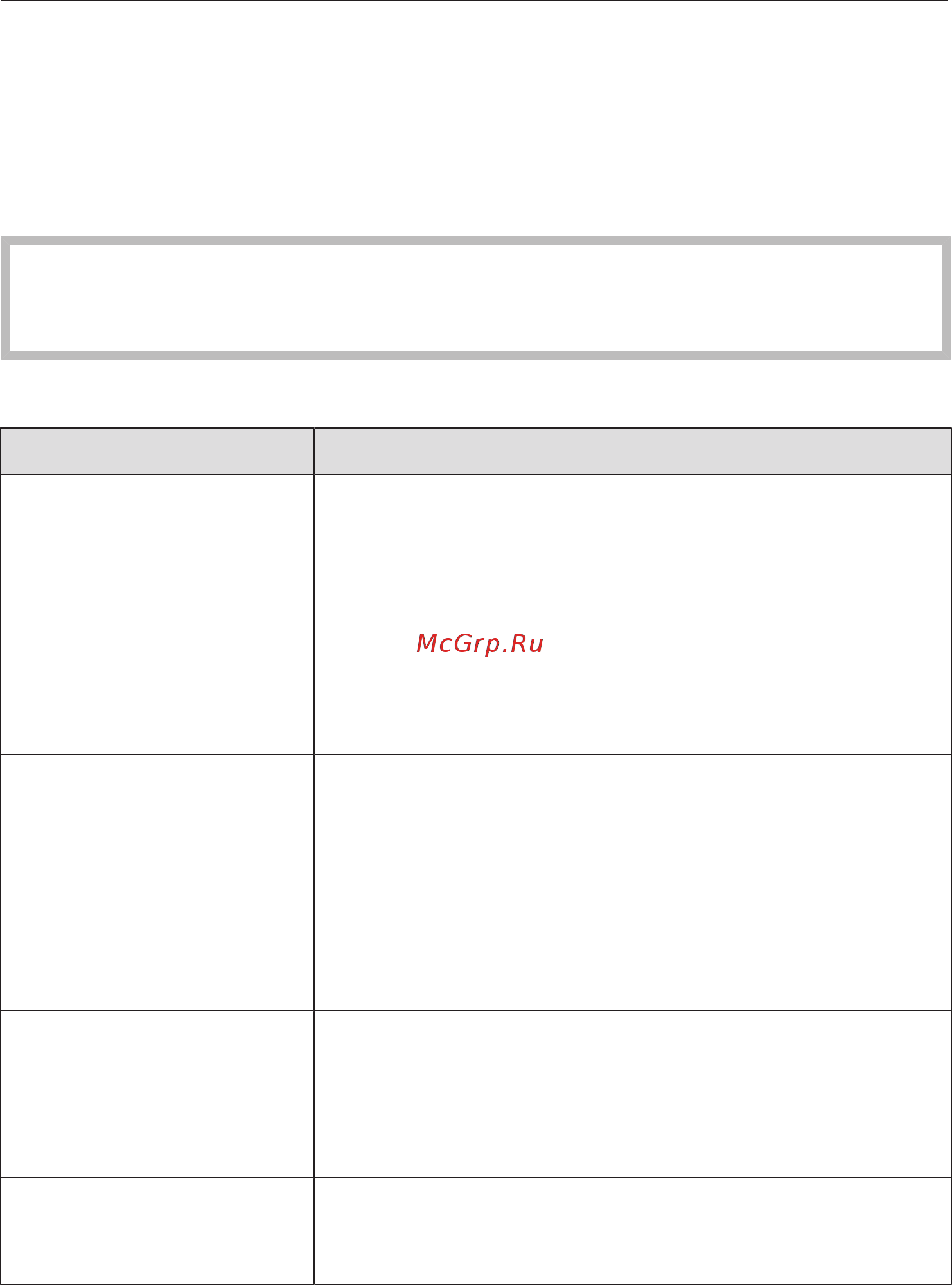Miele TCE630WP [47/80] Что делать если