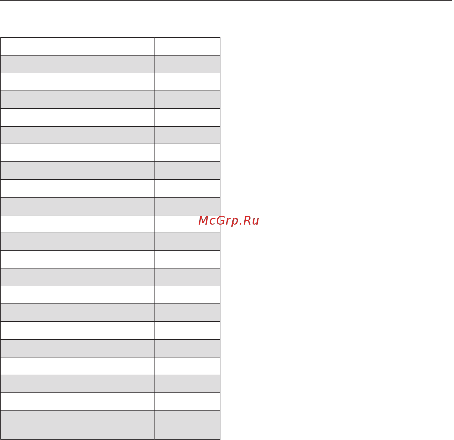 Miele WTF130WPM [31/116] Отжим
