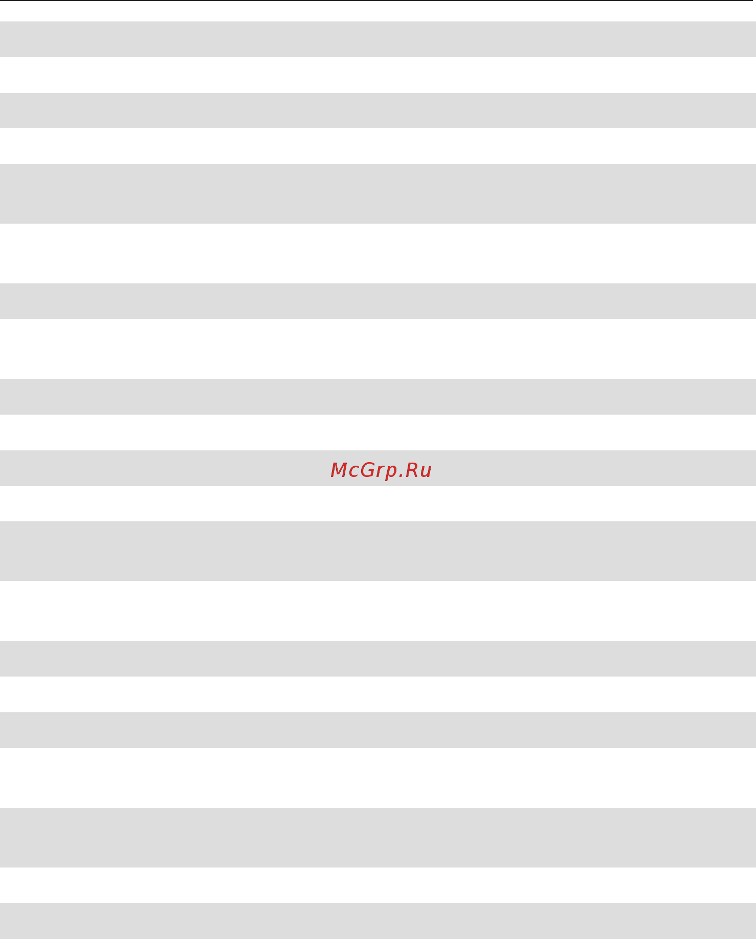 Miele WTH120WPM [106/128] Технические характеристики