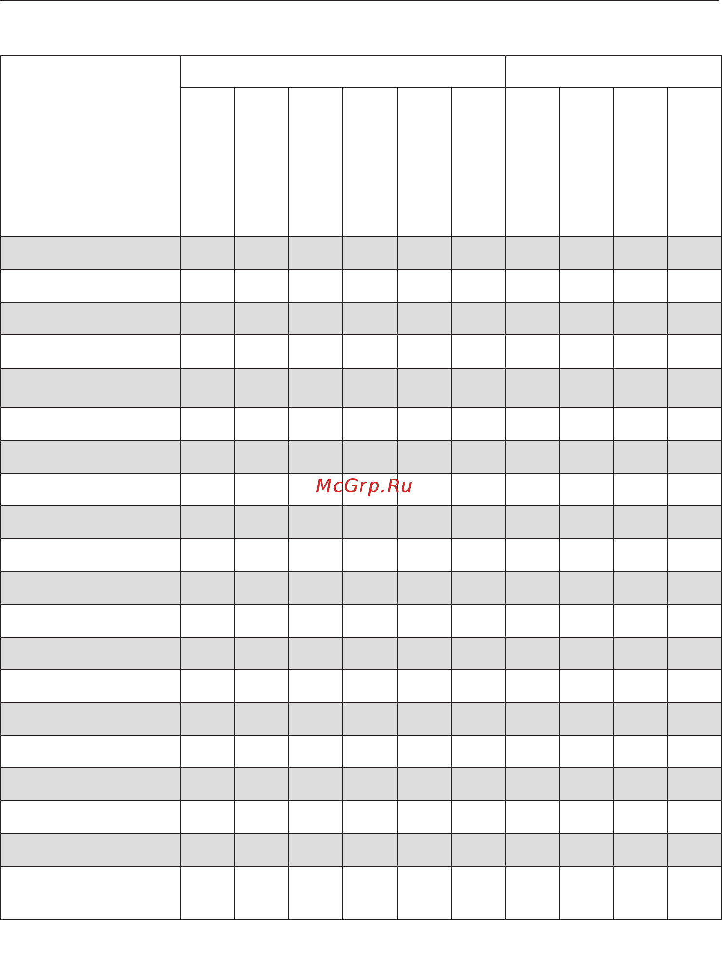 Miele WTH120WPM [47/128] Обзор опций