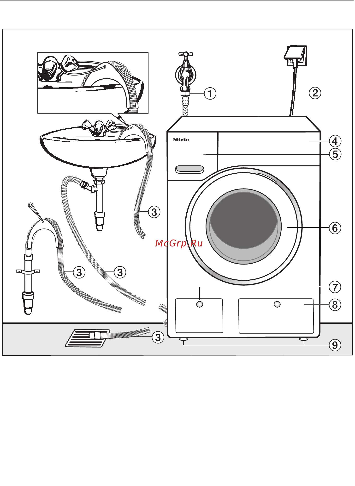 Miele WTH120WPM [93/128] Установка и подключение
