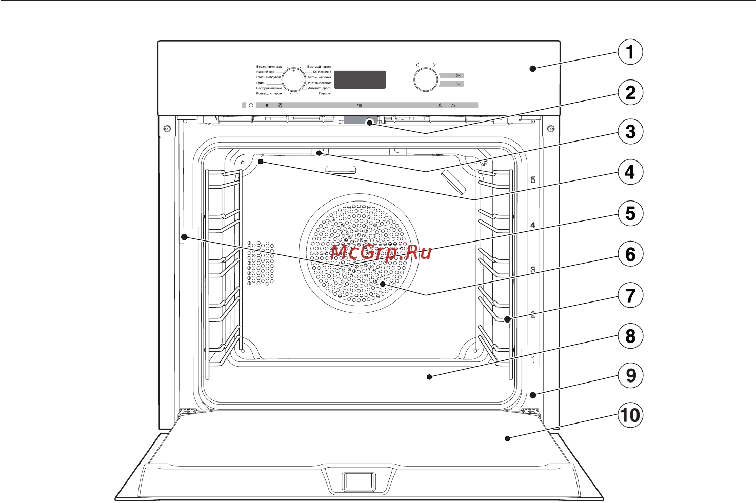 Miele H6267BP EDST/CLST [20/132] Óñòðîéñòâî äóõîâîãî øêàôà 20