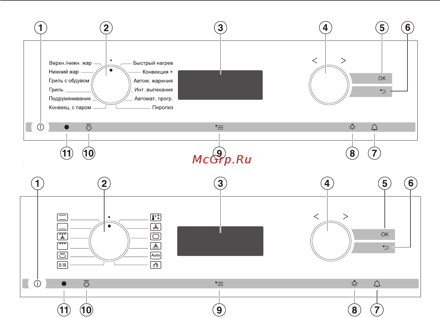 Miele H6267BP EDST/CLST [21/132] Ýëåìåíòû óïðàâëåíèÿ äóõîâûì øêàôîì 21