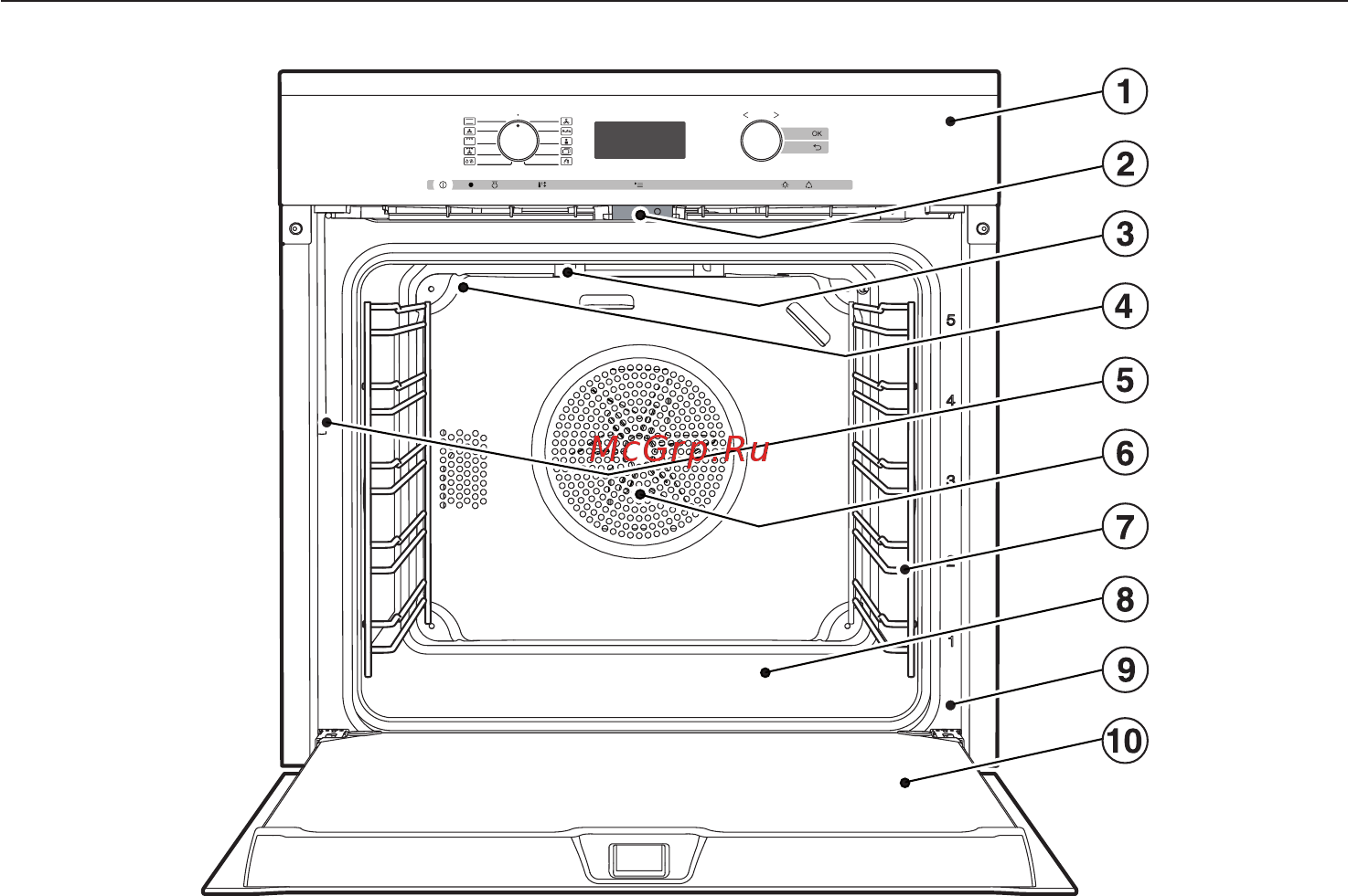 Miele H6360BP EDST/CLST [21/136] Óñòðîéñòâî äóõîâîãî øêàôà 21