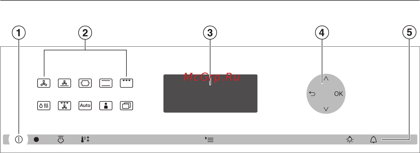 Miele H6461B HVBR [22/136] Ýëåìåíòû óïðàâëåíèÿ äóõîâîãî øêàôà 22