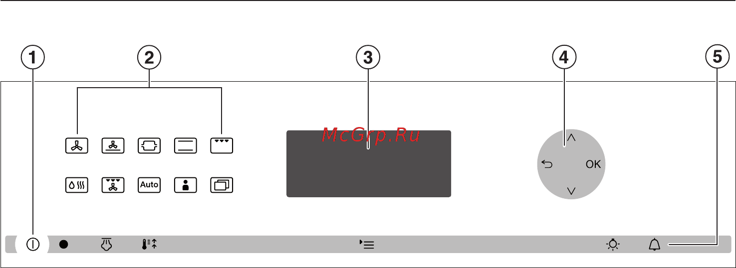 Miele H6401B BRWS [22/136] Ýëåìåíòû óïðàâëåíèÿ äóõîâîãî øêàôà 22