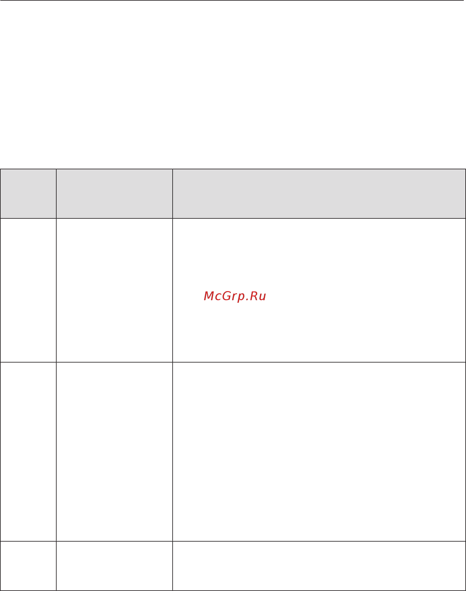 Miele H6800BP EDST/CLST [23/159] Кнопка вкл выкл