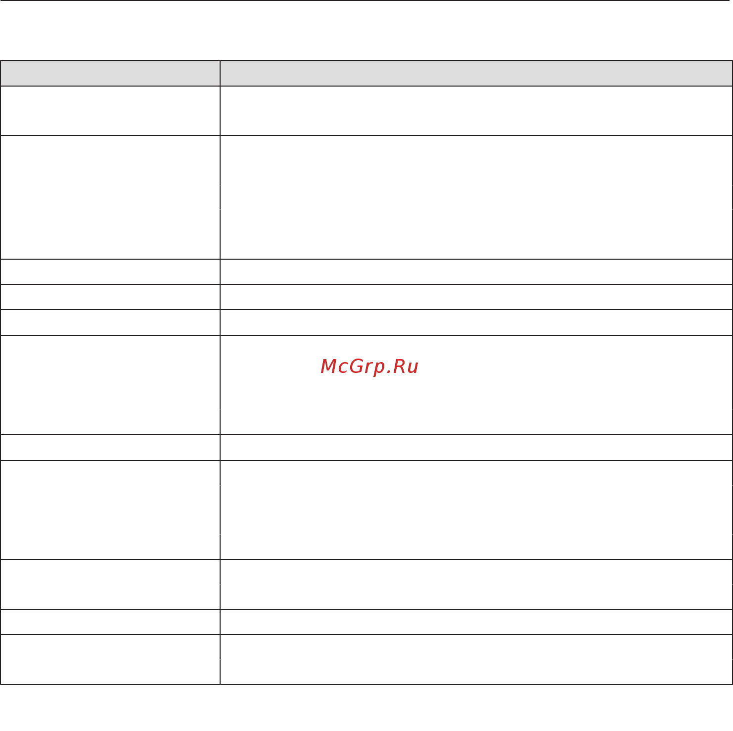 Miele H6600BM OBSW [37/152] Обзор установок