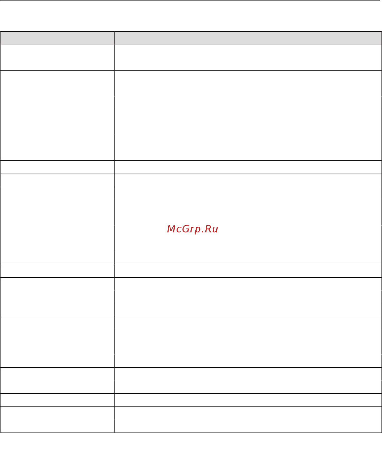 Miele H6800BM OBSW [40/160] Обзор установок
