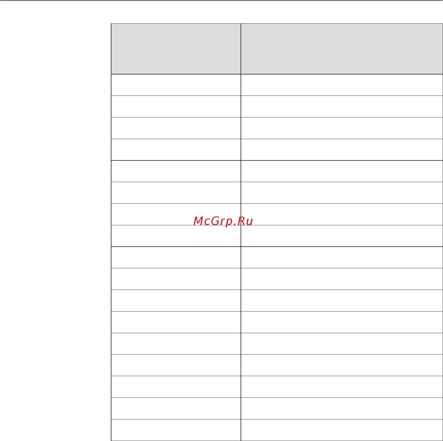 Miele KM6319 [29/84] Àâòîìàòèêà çàêèïàíèÿ 29