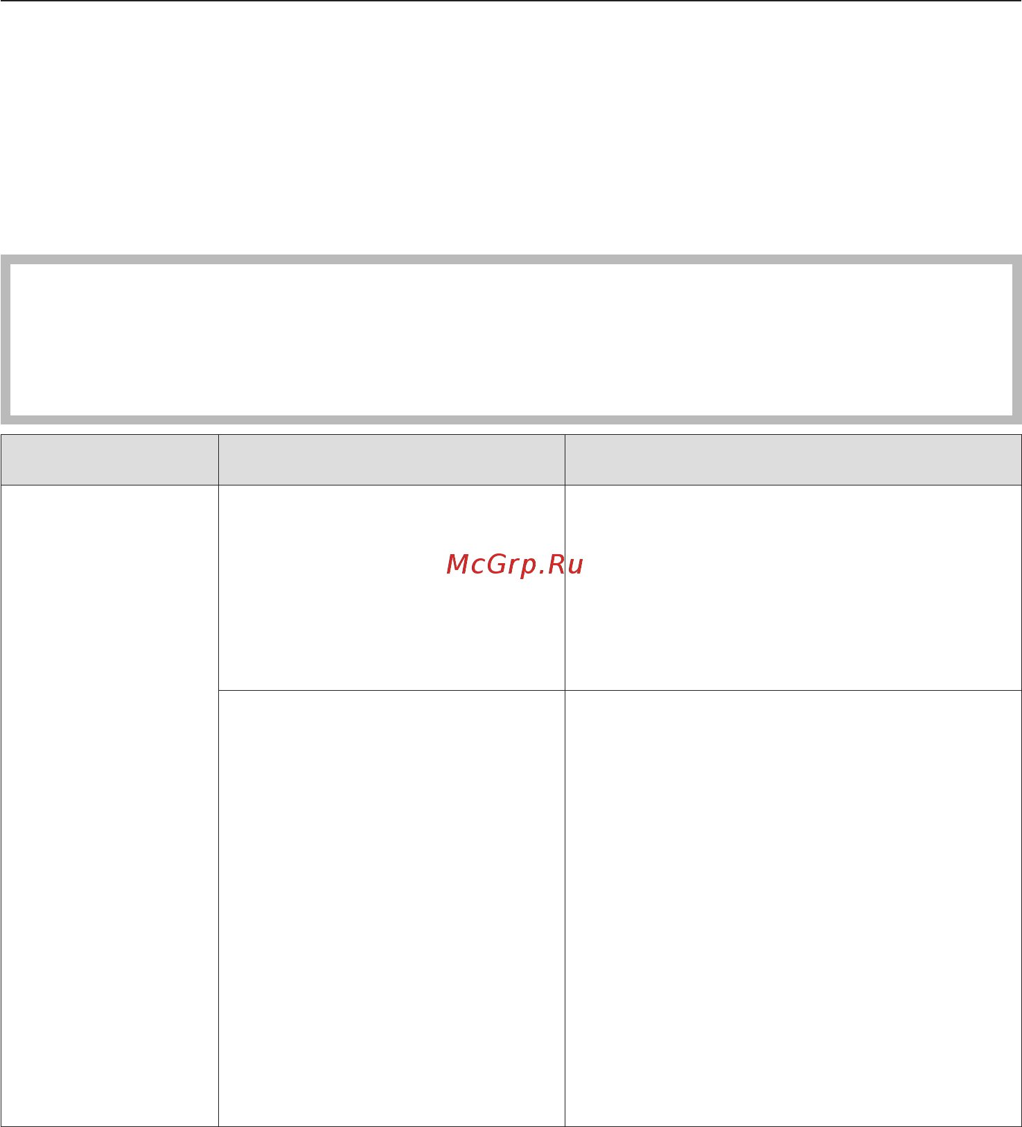 Miele KM6319 [52/84] Что делать если