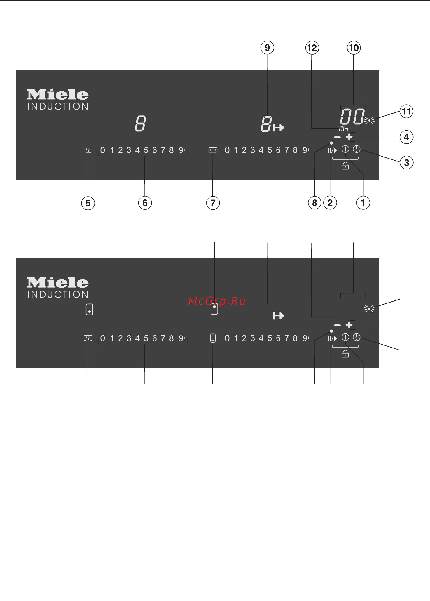 Miele KM6366-1 [18/72] Обзор