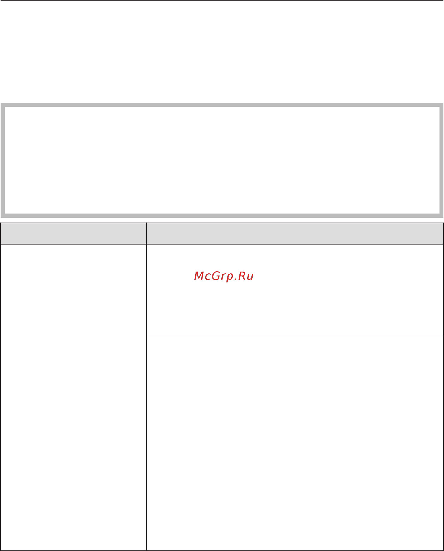 Miele KM6366-1 [43/72] Что делать если