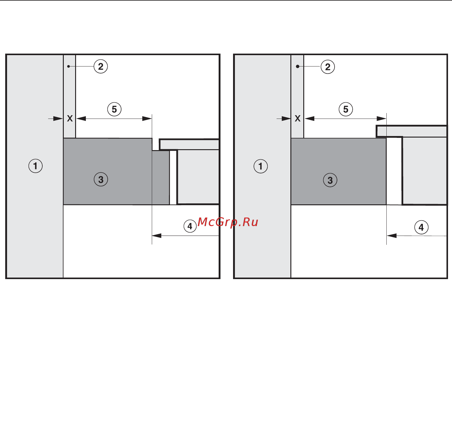 Miele KM6366-1 [54/72] Безопасные расстояния