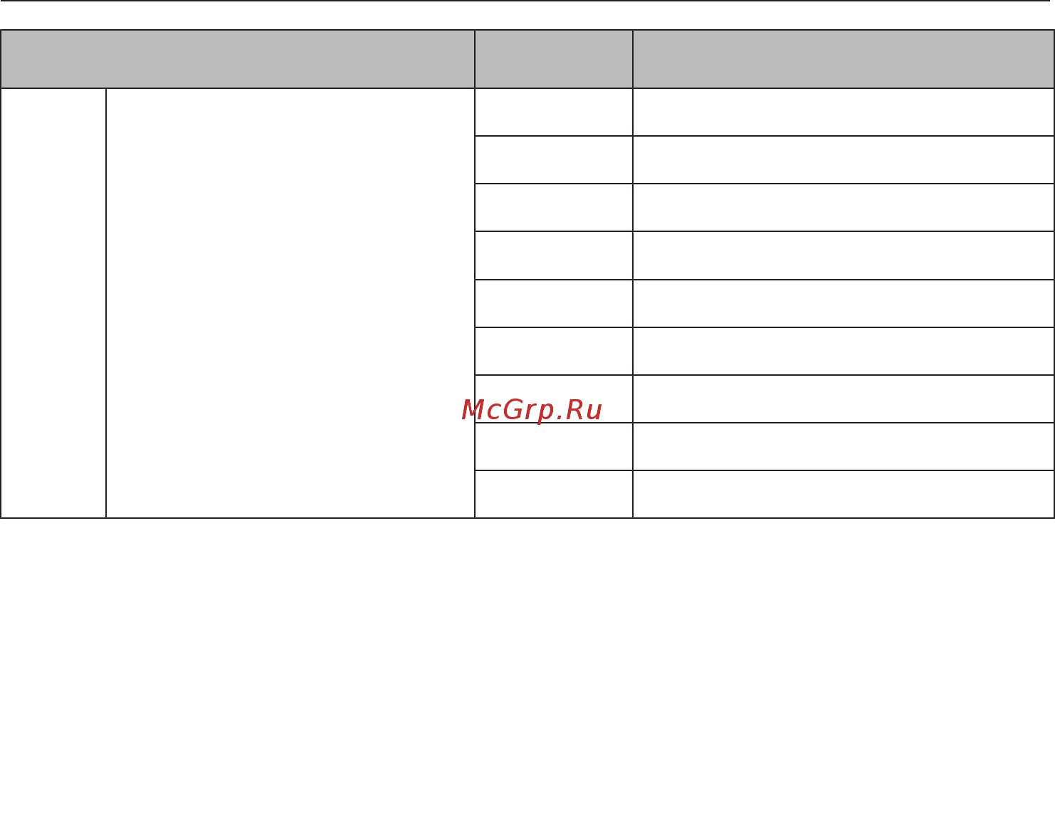 Miele KM6839 [54/88] Программирование