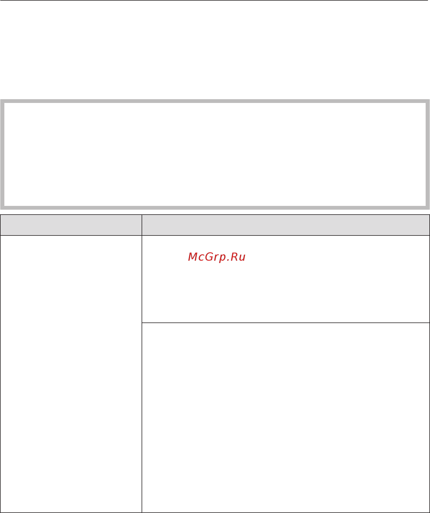 Miele KM6839 [57/88] Что делать если