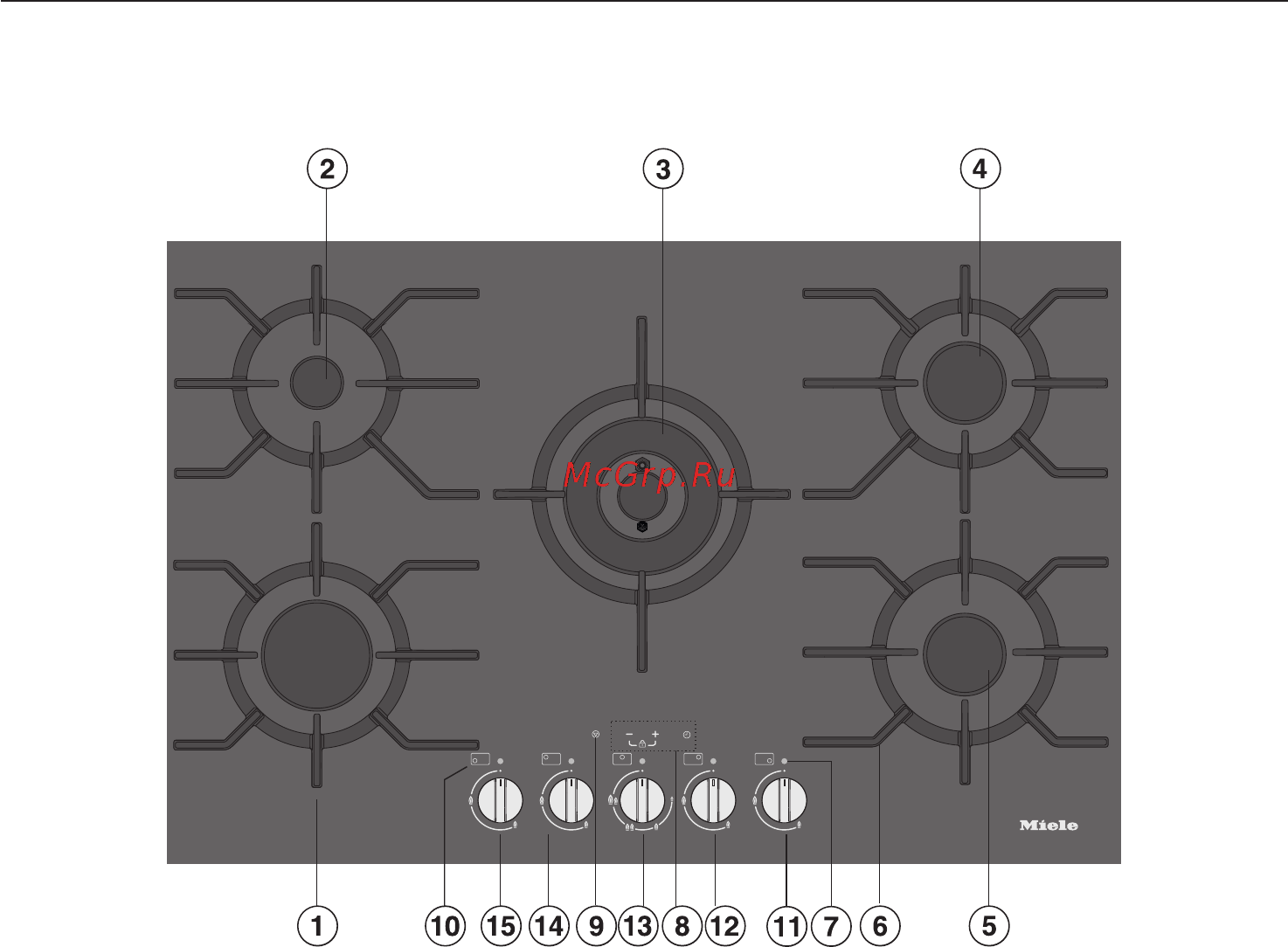 Miele KM3054 [5/68] Îïèñàíèå ïðèáîðà 5