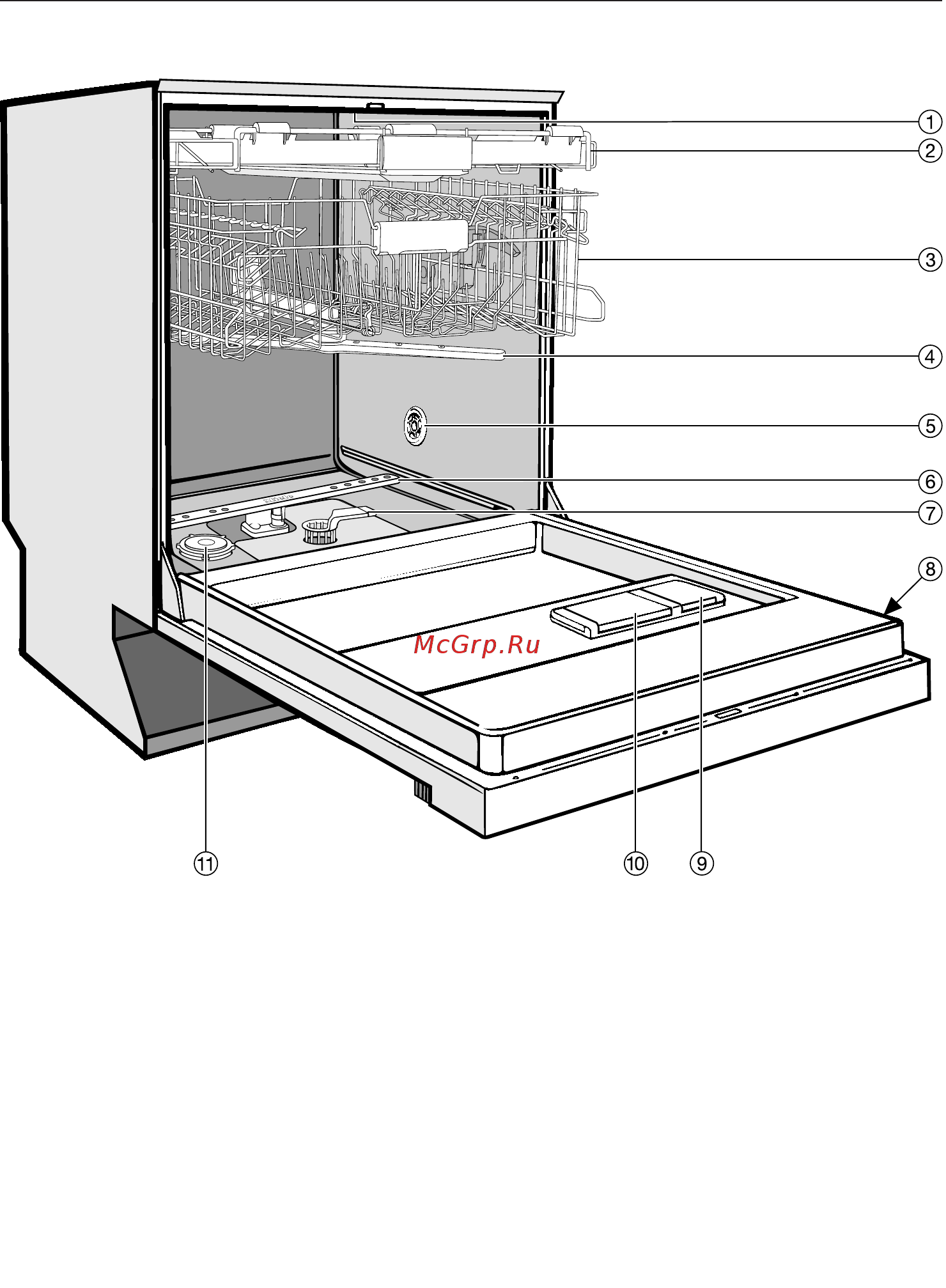 Miele G4620 SC Active [6/88] Устройство прибора